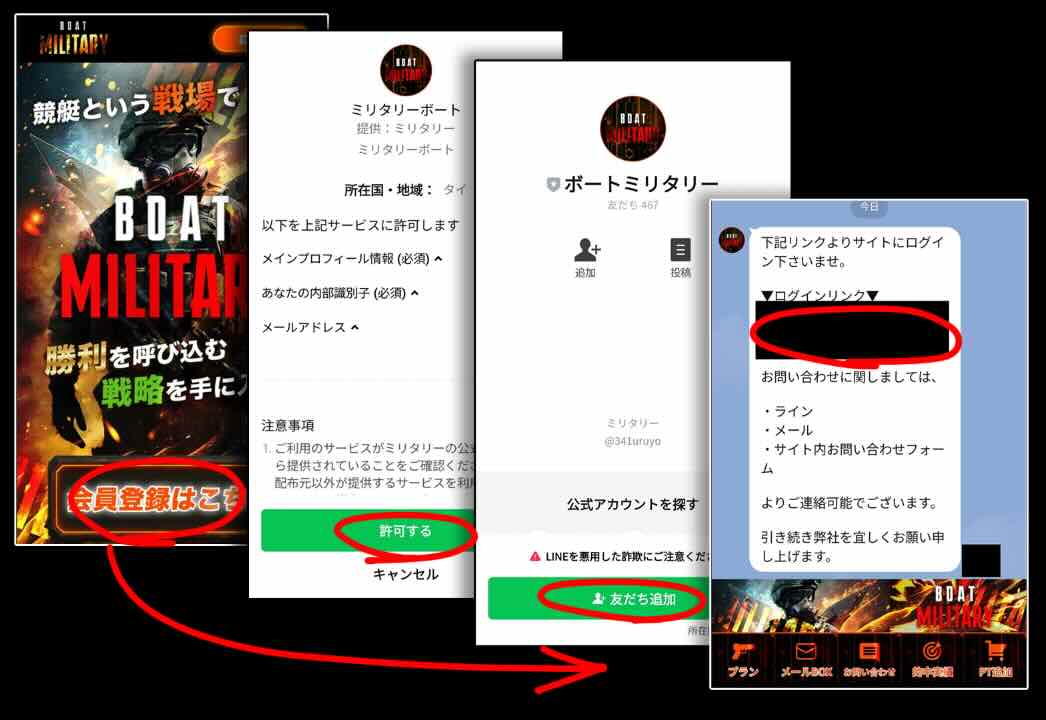 競艇予想サイト「ボートミリタリー」への会員登録